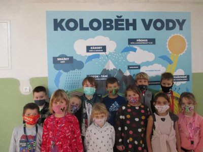 VODA - podmínka pr život - tématický den